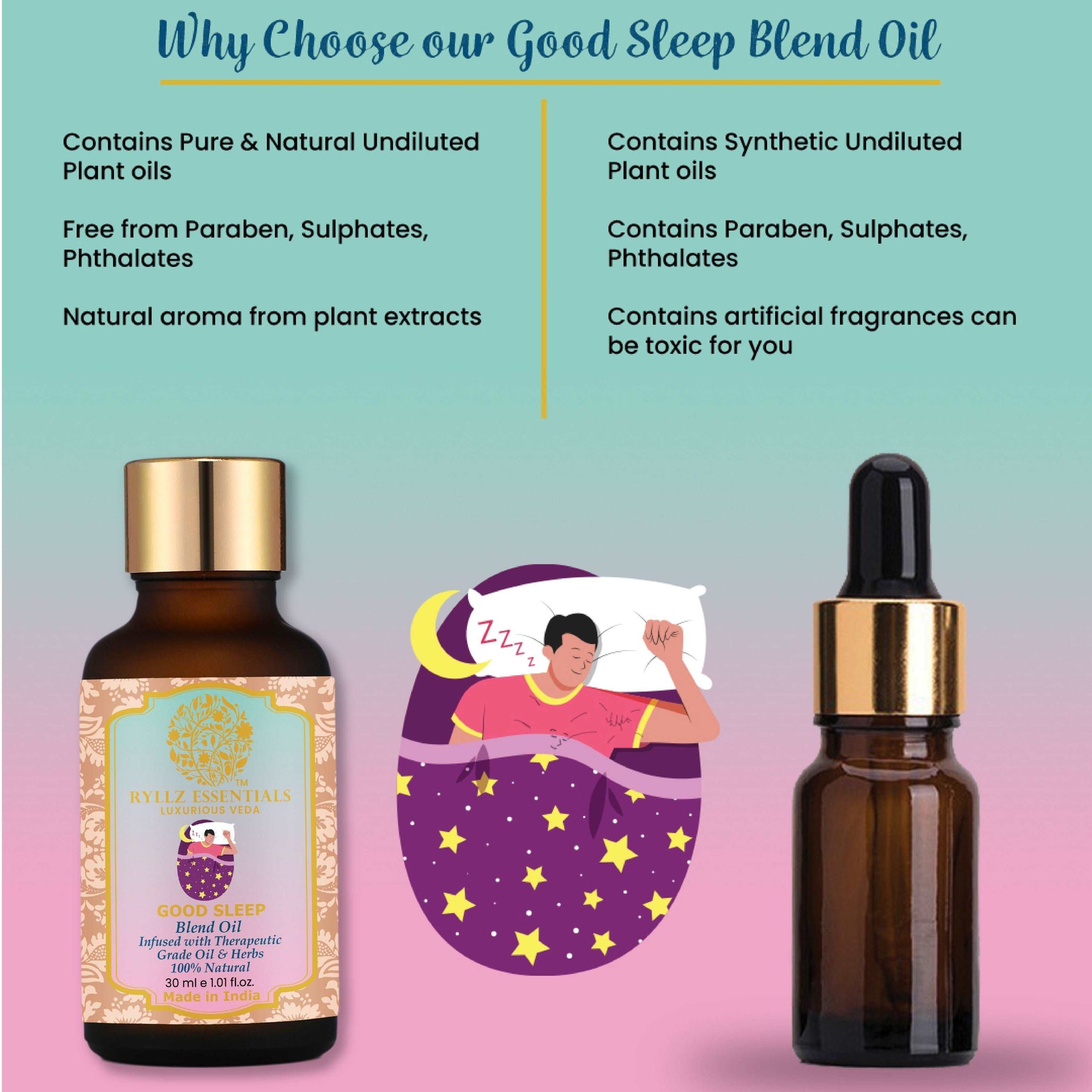 Good Sleep Blend Oil