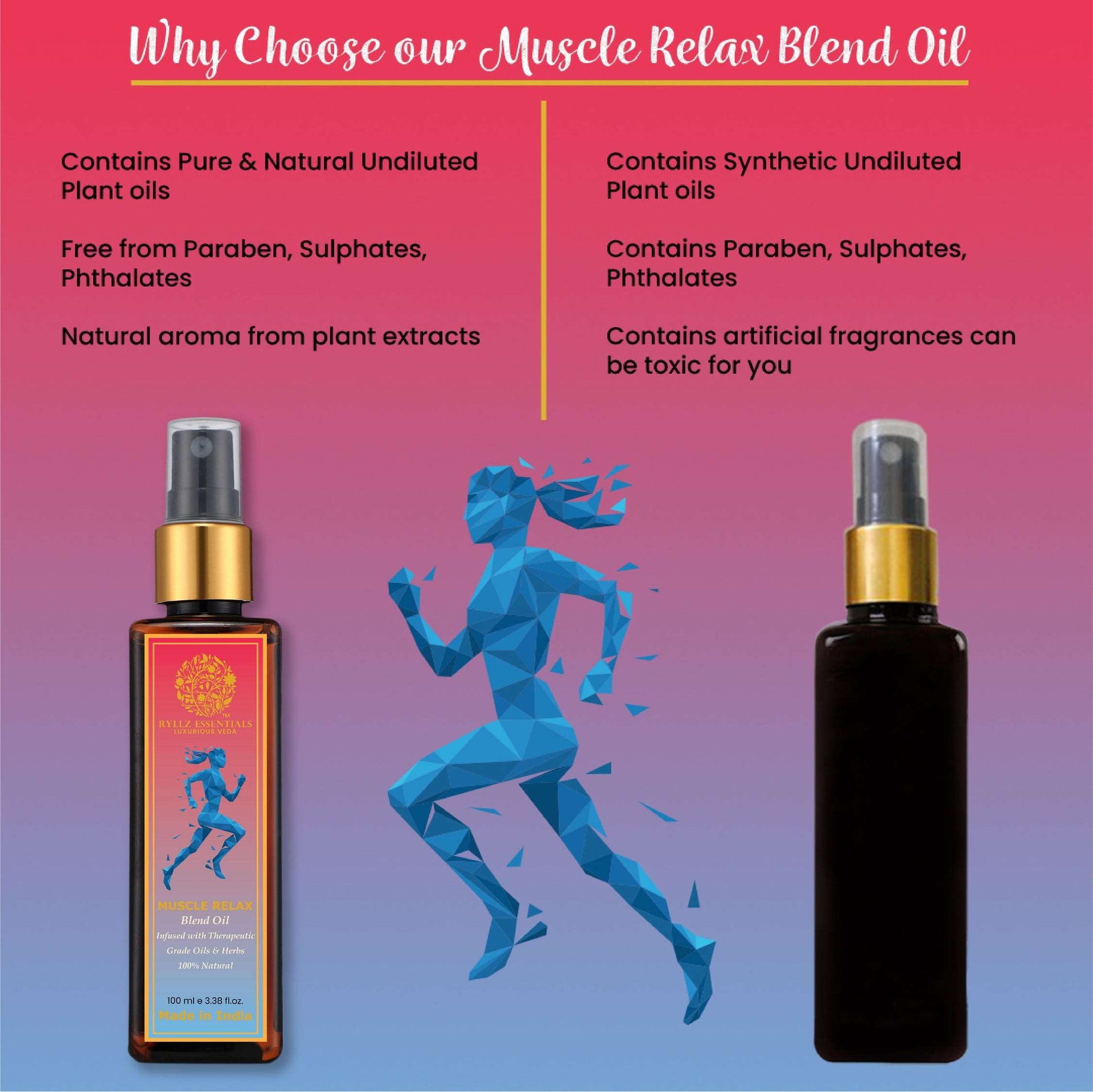 Muscle Relax Blend Oil