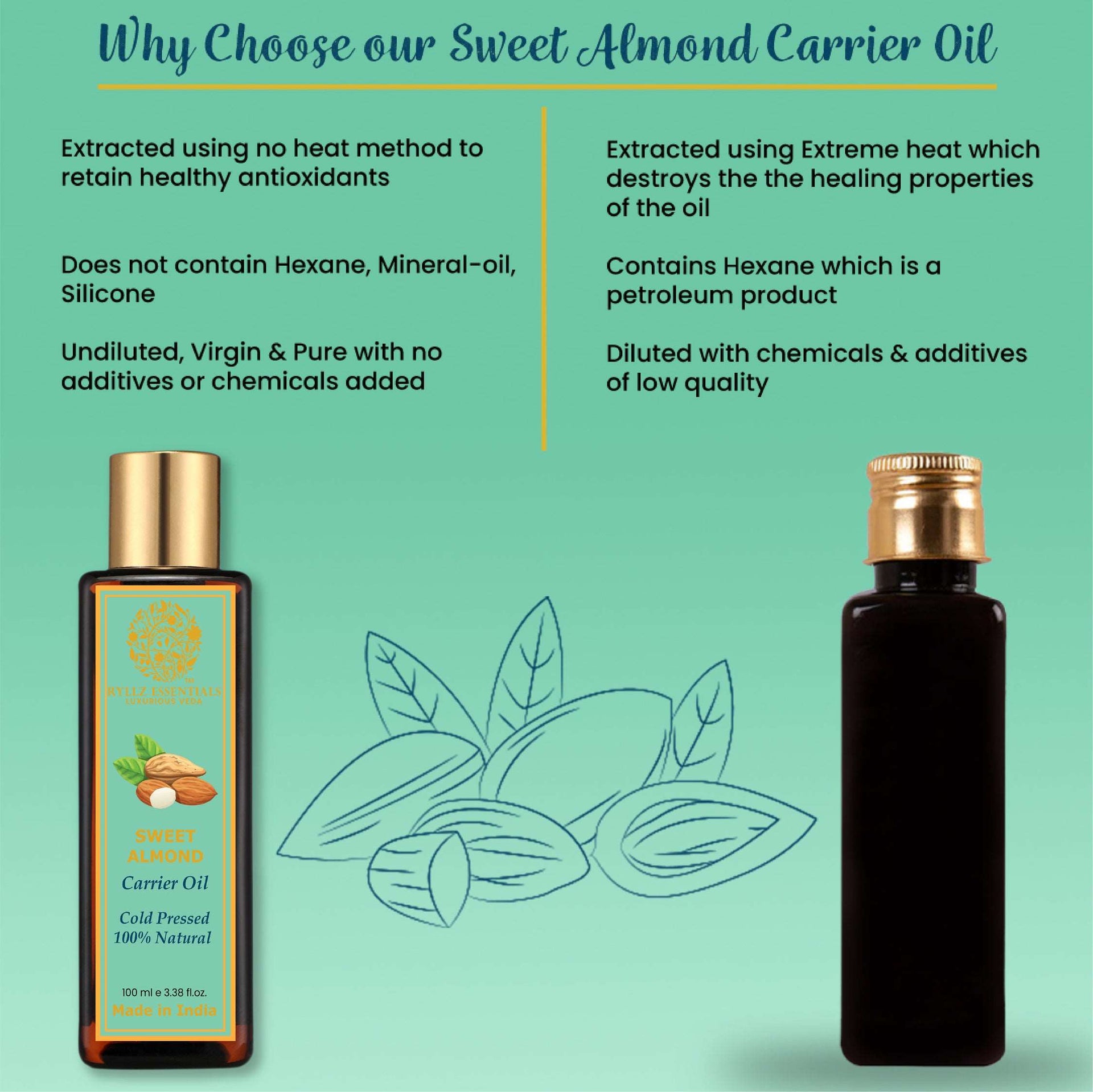 Sweet Almond Carrier Oil